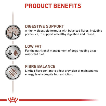 Product benefits for a pet food formula with digestive support, low fat, and fibre balance.