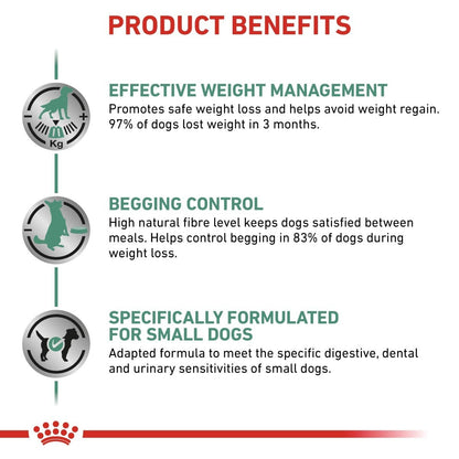 Product benefits for a dog food formulation including effective weight management, begging control, and formulation for small dogs.