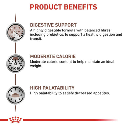 Product benefits of a pet food formula including digestive support, moderate calorie content, and high palatability.