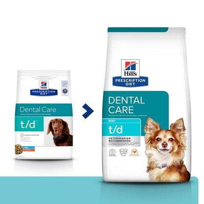 Small dog dental food