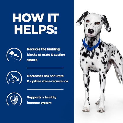 Dog food urinary support
