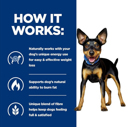 Vet-approved mini dogfood