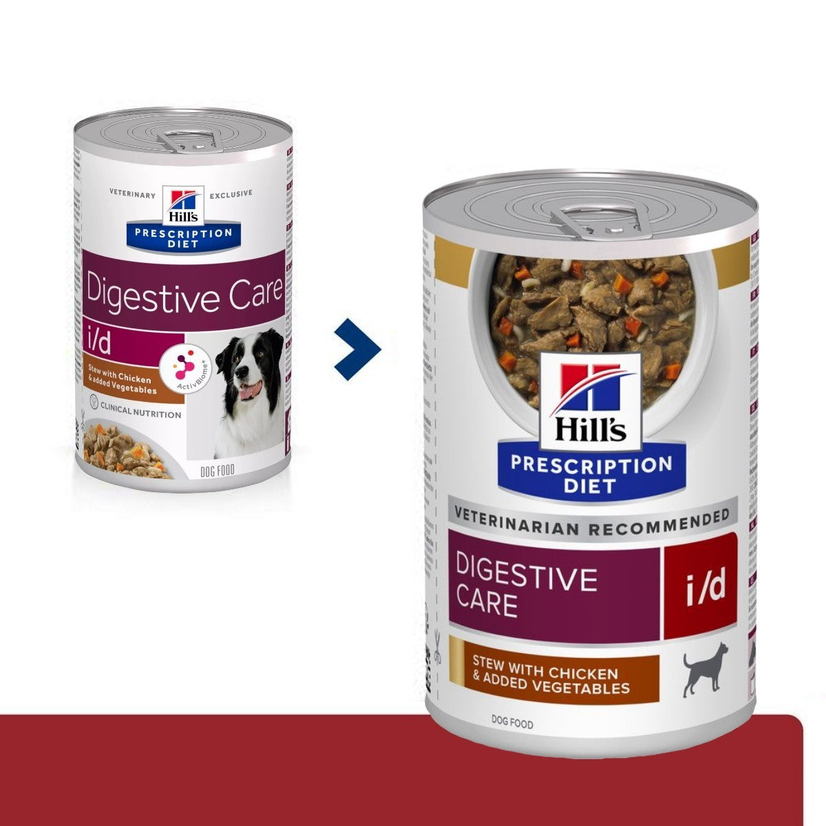 Prescription digestive food
