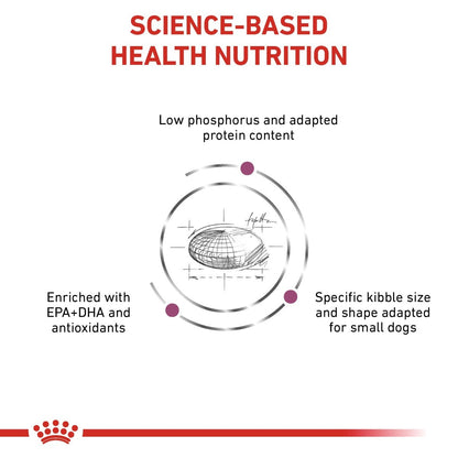 Diagram of science-based health nutrition for small dogs with text and a logo.