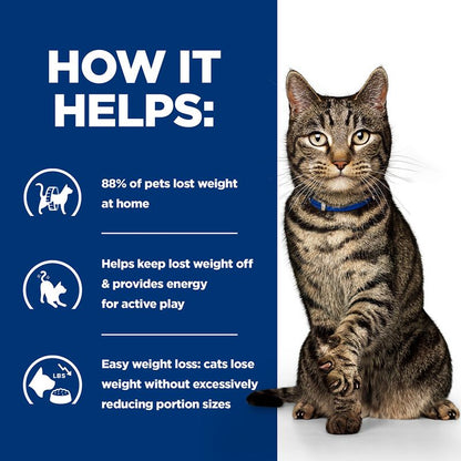 Cat with text on how it helps with weight management on a blue and white background