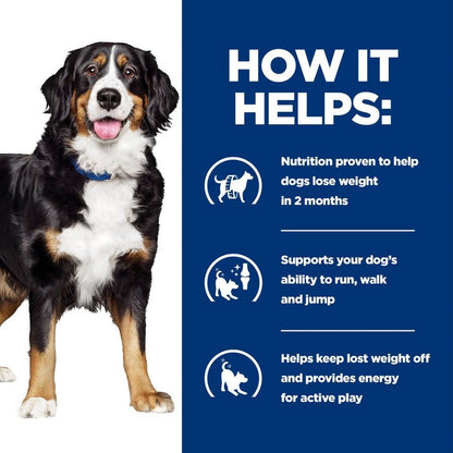 Veterinary mobility dog diet