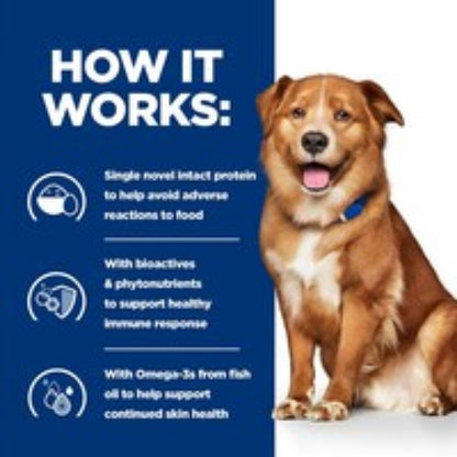 Skin-care canned dog meal