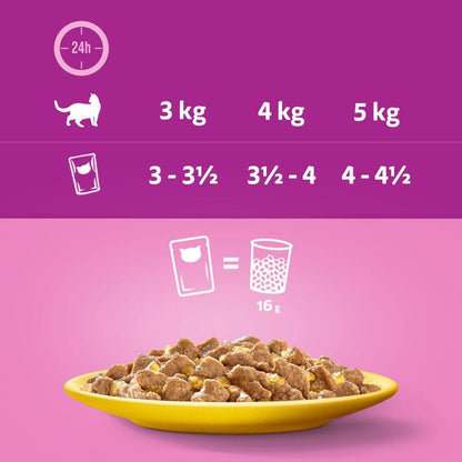 Cat food packaging with weight and portion size information on a pink background