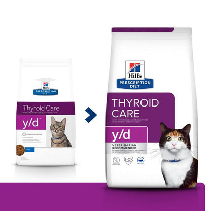 Cat thyroid support diet