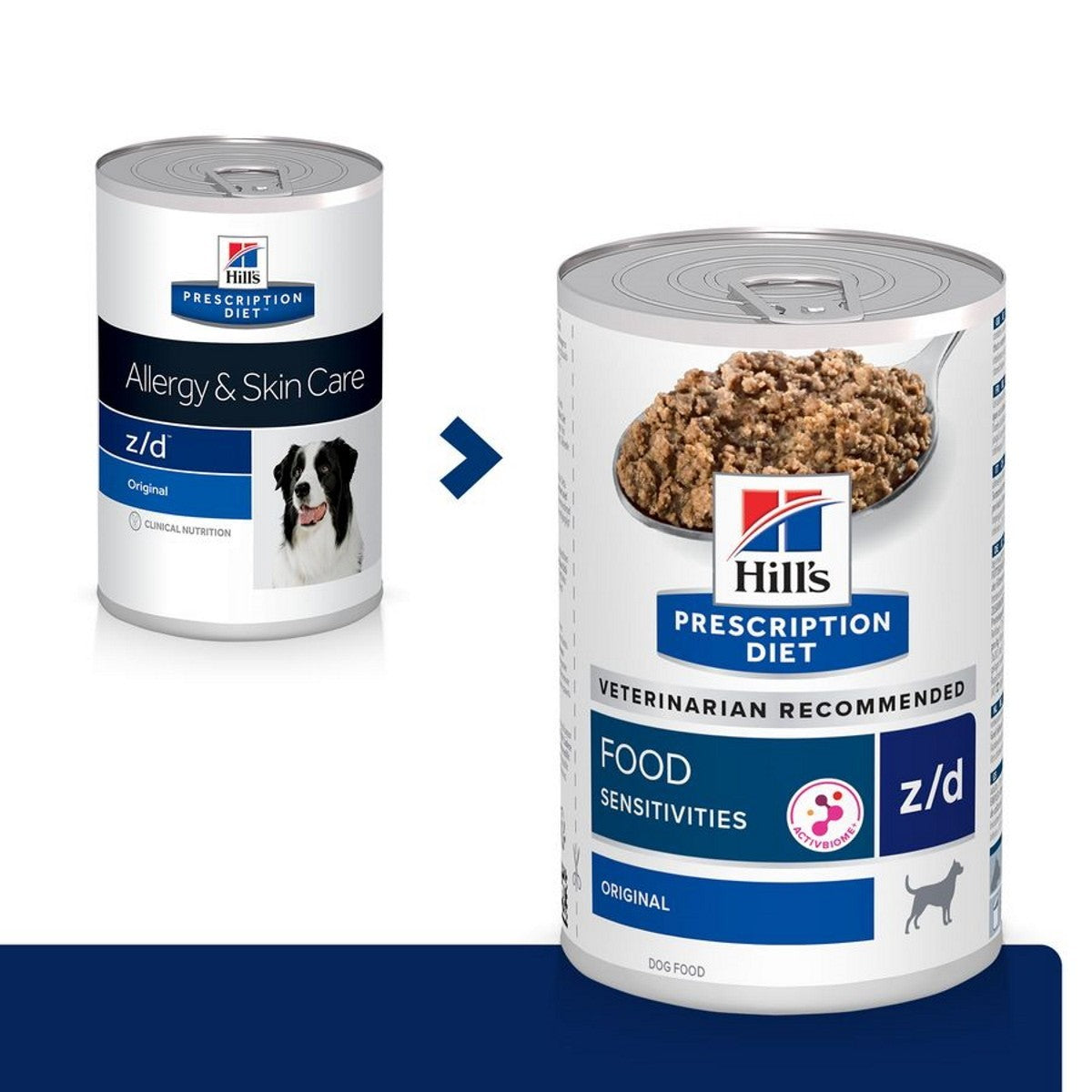 Dog canned allergy diet